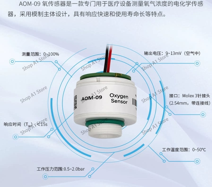 El sensor de oxígeno AOM-09 re - Oxygen Sensor Cell Replacement reseña y precio