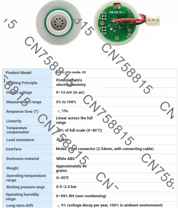 Sonda del módulo de concentrac - Oxygen Sensor Cell Replacement reseña y precio