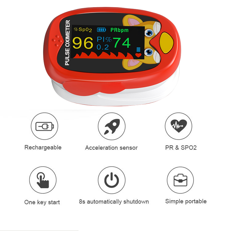 Oxímetro de Pulso Recargable,  - Oxygen Saturation Monitor Fingertip reseña y precio