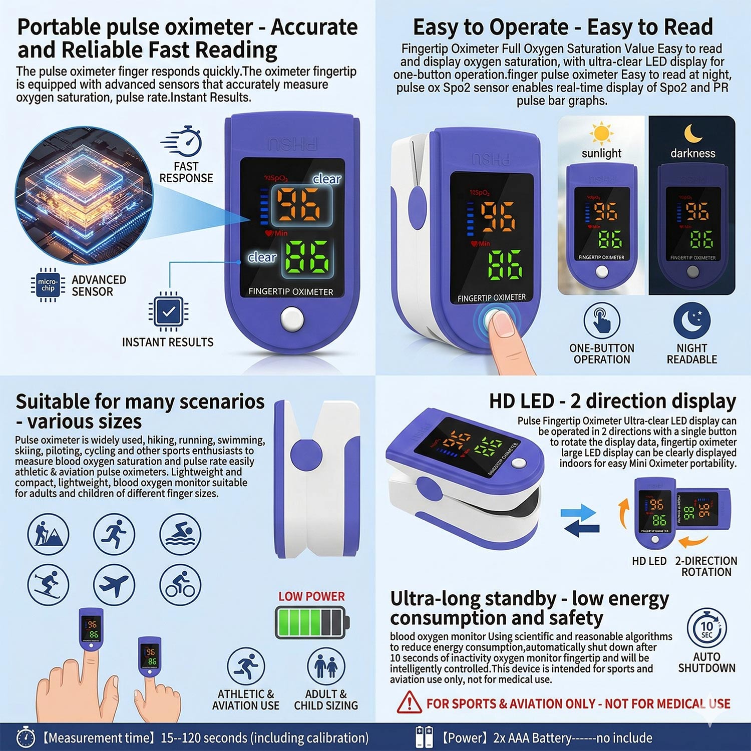 Oxímetro Portátil de Dedo, Mon - Oxygen Saturation Monitor Fingertip reseña y precio