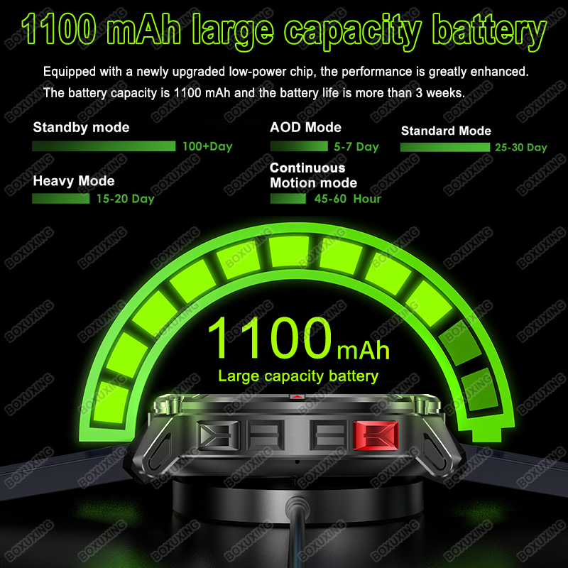 Nuevo Reloj Inteligente T-Rex  - Portable Oxygen Concentrator Battery reseña y precio