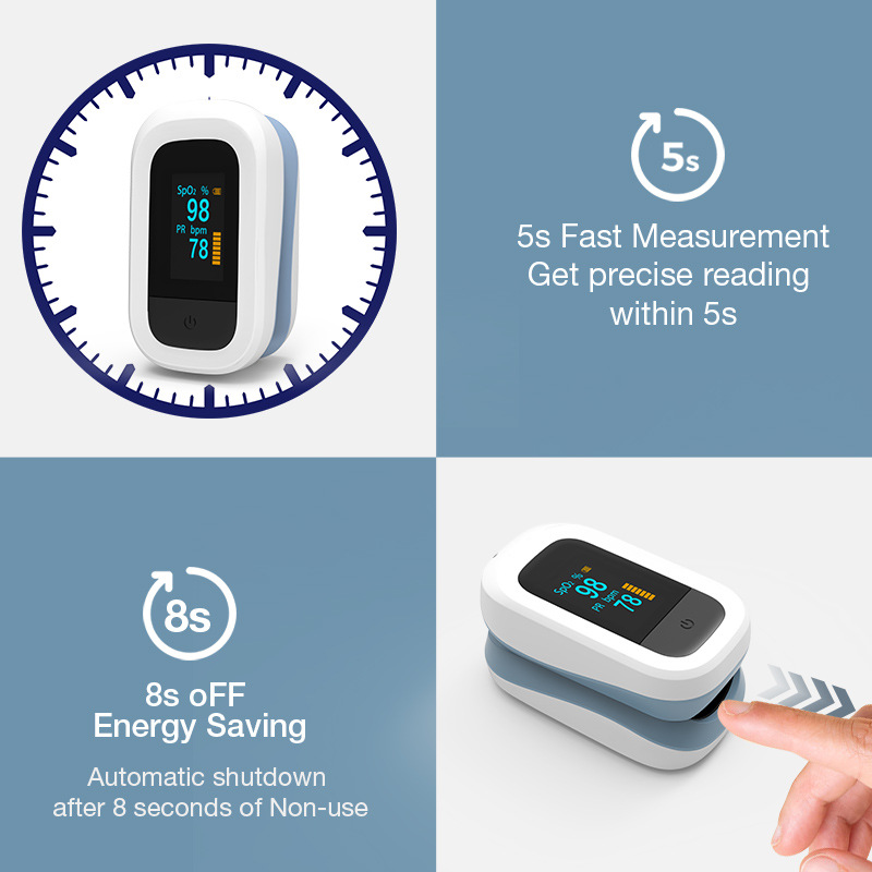 Oxímetro de Pulso Digital para - Oxygen Saturation Monitor Fingertip reseña y precio